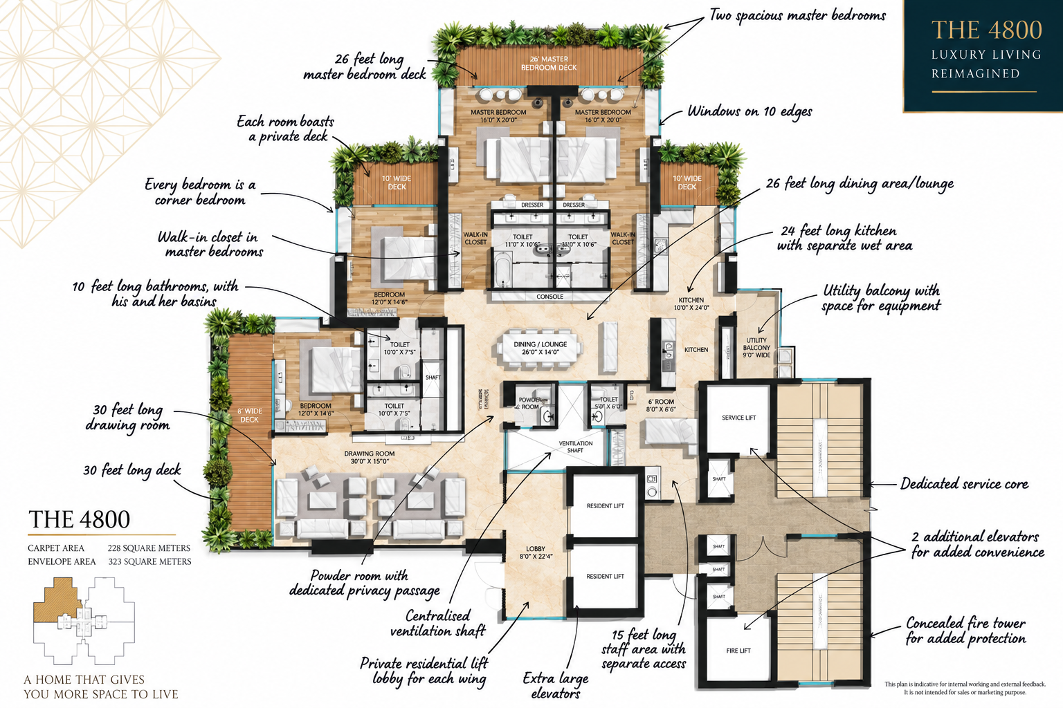 DASNAC Westminster luxury residences in Sector 146 Noida